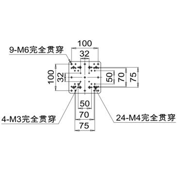 Model dependent travel range, load capacity, and table size